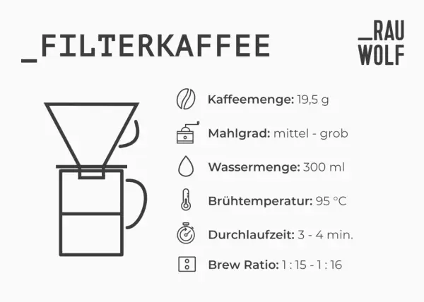 Anleitung für Filterkaffee: 19,5g Kaffee, Mahlgrad mittel-grob, 300ml Wasser, 95°C, 3-4 Min.